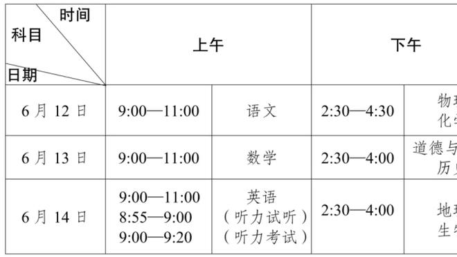 德劳伦蒂斯：上赛季能夺冠首先要感谢斯帕莱蒂，他塑造了一个团队